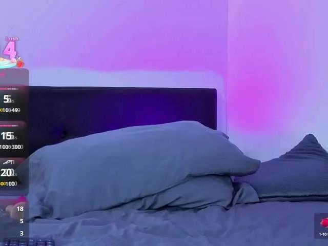 Kailyn98 on BongaCams