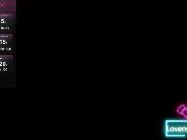 sofi-watson on BongaCams