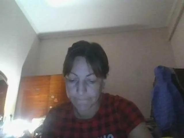 sweetcandy1 on BongaCams 