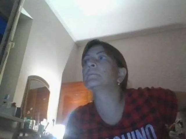 sweetcandy1 on BongaCams 