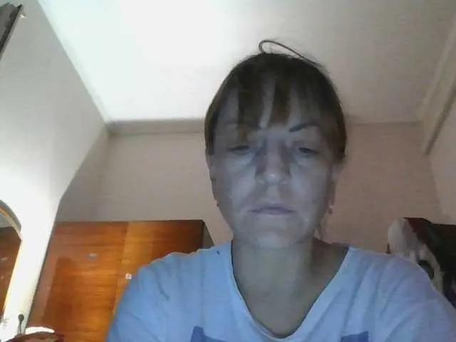 sweetcandy1 on BongaCams 