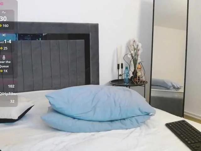 SweetMelody20 on BongaCams 
