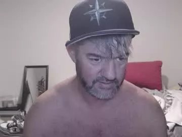 aaronfocks on Chaturbate 