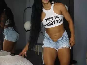 kim_beckett from Chaturbate is Private