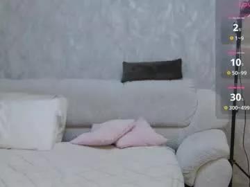 malikabb from Chaturbate is Freechat