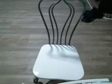 ridic212 from Chaturbate