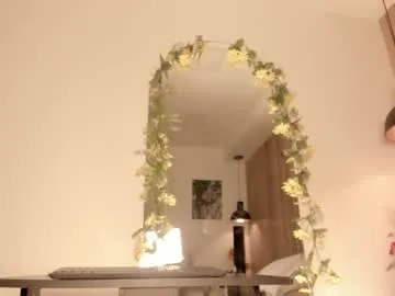 sofiesoft on Chaturbate