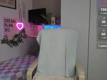 sunlightsofia on Chaturbate