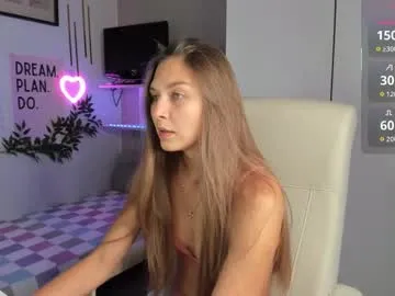 sunlightsofia on Chaturbate