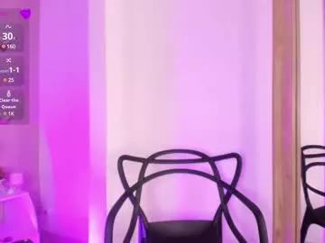 sweet_sheryl__ from Chaturbate