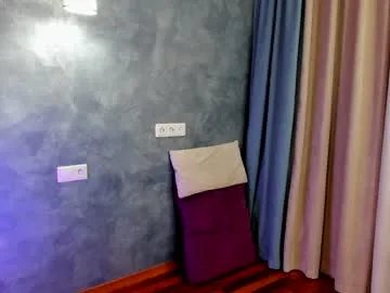 sweetteets24 on Chaturbate 