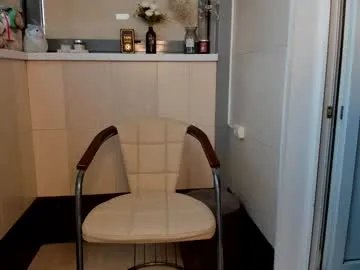 sweetteets24 on Chaturbate 