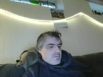 teeforyou on Chaturbate