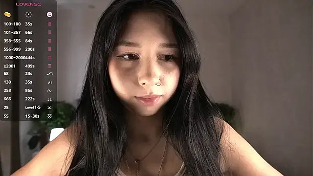 Sssonya on StripChat 